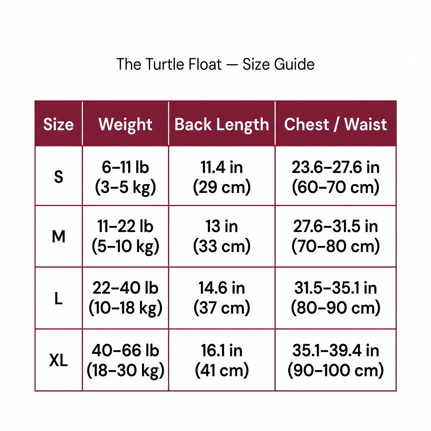 The Turtle Float