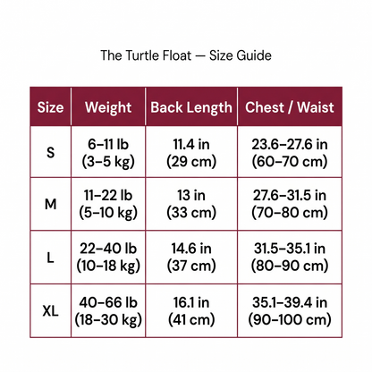 The Turtle Float
